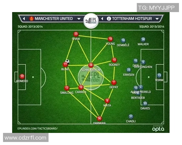 武汉足球队与成都足球队赛后分析力量对比与战术探讨