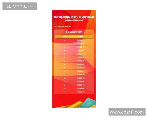 深圳羽毛球队在联合会杯积分榜中以61分稳居第一名展现强劲实力