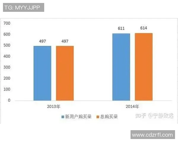 广州羽毛球队力量表现数据分析揭示运动员训练效果与比赛成绩的关系
