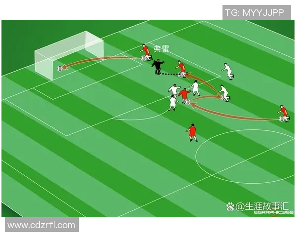 抛锚式足球的魅力与挑战探讨如何在比赛中有效运用这一战术策略